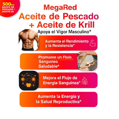 MegaRed™️ – Fuerza Masculina en Cada Cápsula